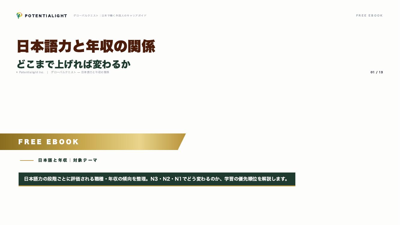 日本語力と年収の関係 eBook表紙